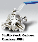 Multi-port valves by PBM, Inc.